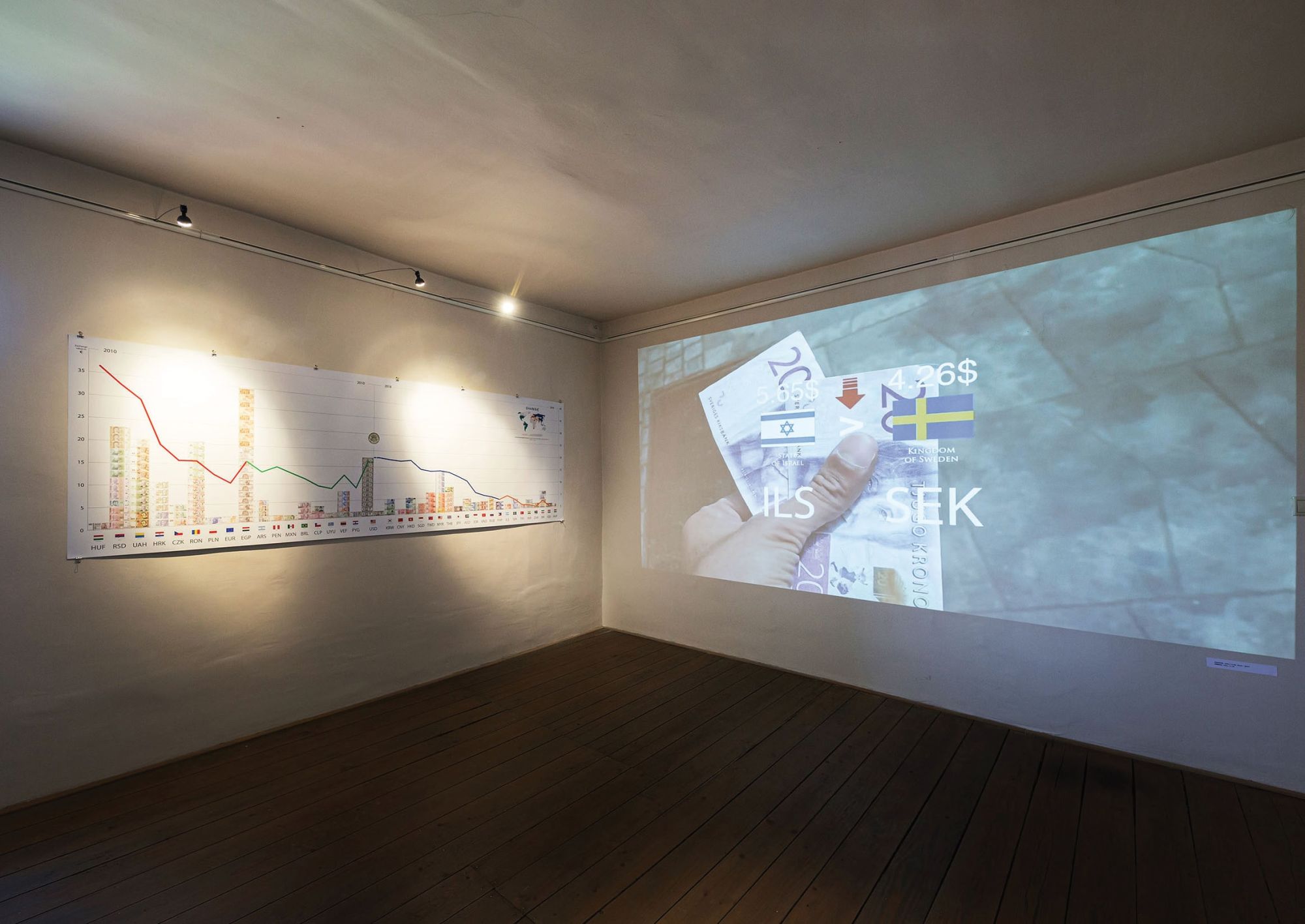 Exhibition view of Bank of the Future Limited, Schemnitz Gallery, Bansk&#225; Stiavnica, Slovakia, 2019
