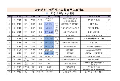 [5기 이하람 외 11명] 11월 외부 프로젝트 진행상황 소식 image