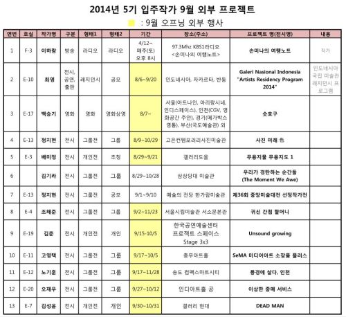 [5기 이하람 외 8명] 9월 외부 프로젝트 소식 image