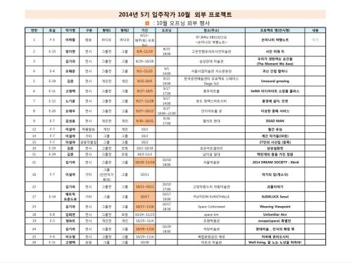 [5기 이하람, 정지현, 김기라, 조해준 외 10명] 10월 외부 프로젝트 진행상황 소식 image